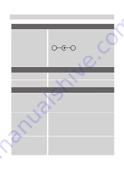 Telestar DIRA S 32i CD Operating Instructions Manual Download Page 428