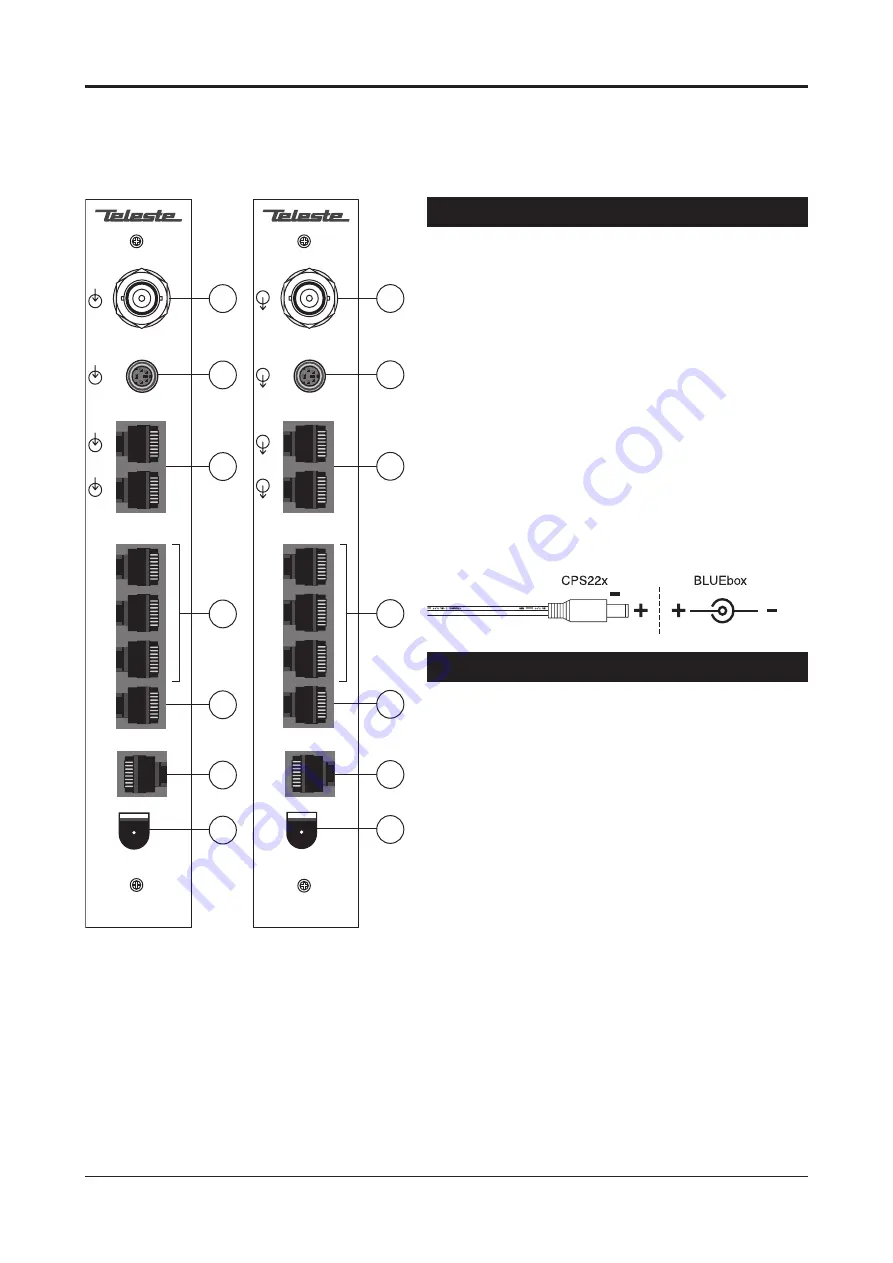 Teleste EASI IP Series User Manual Download Page 5