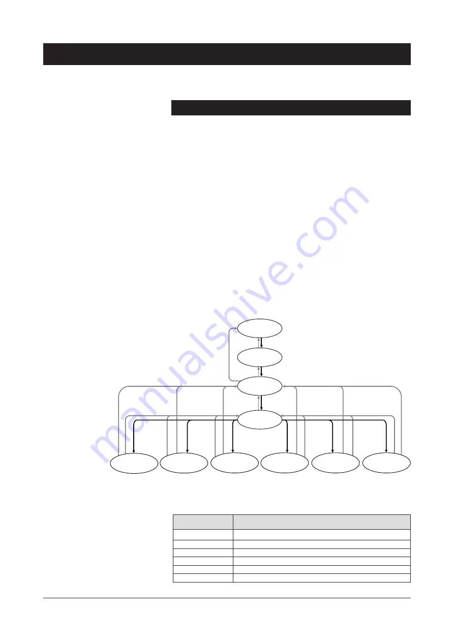 Teleste EASI IP Series User Manual Download Page 25