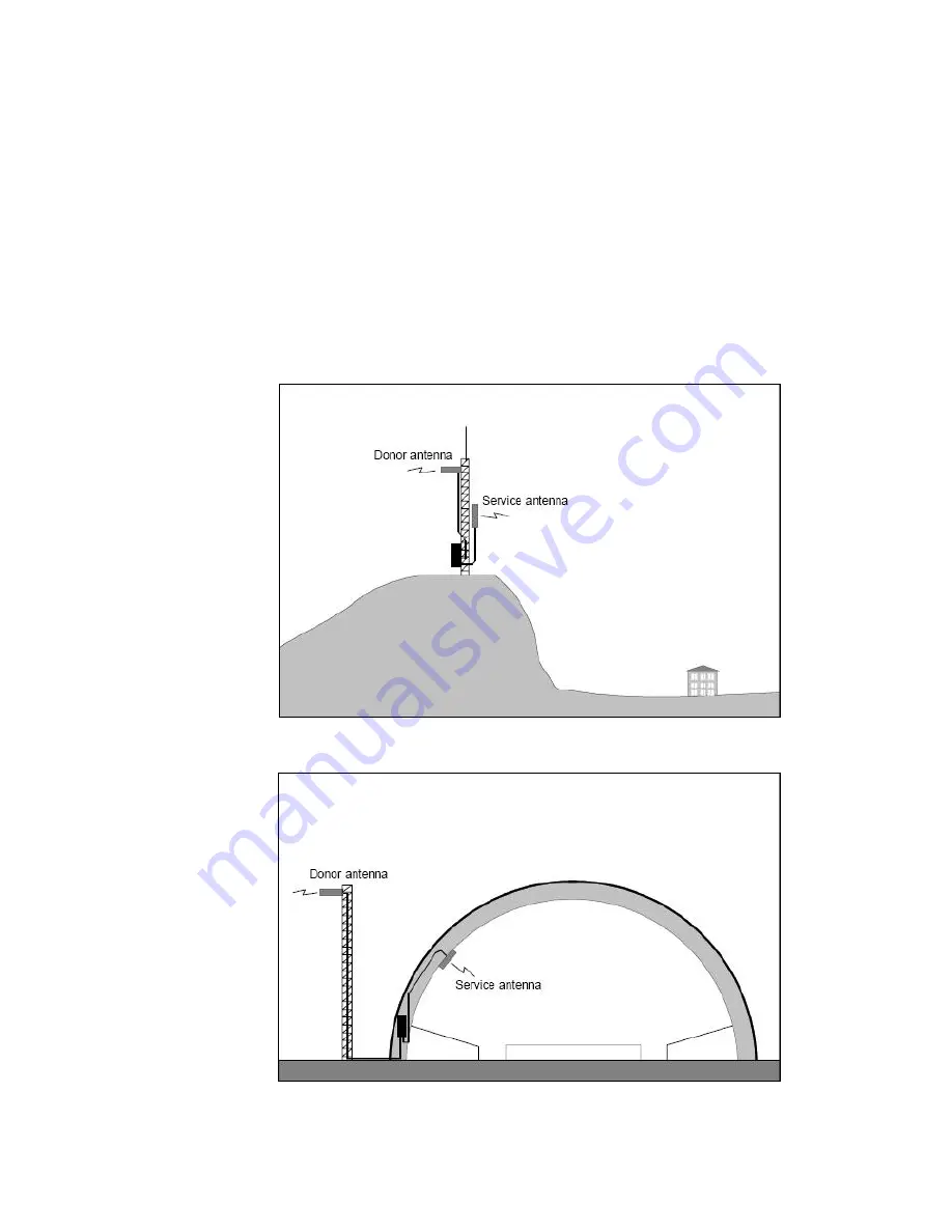 Telestone TS-OR02RDBS-30 Скачать руководство пользователя страница 3