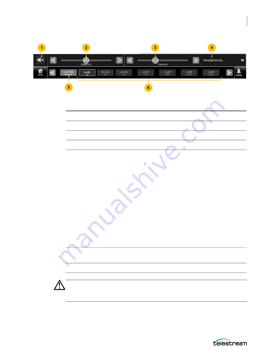 Telestream PRISM MPI User Manual Download Page 141