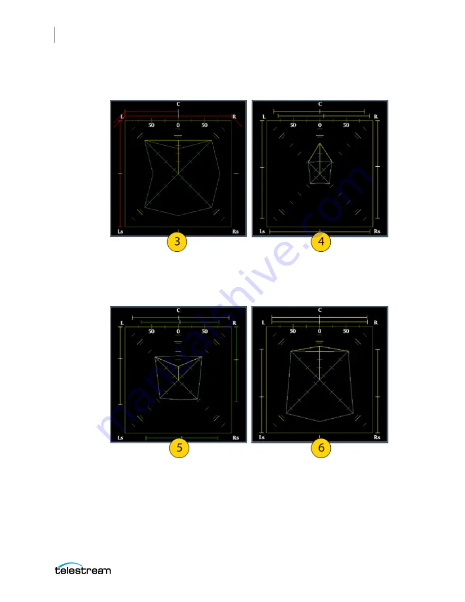 Telestream PRISM MPI User Manual Download Page 178