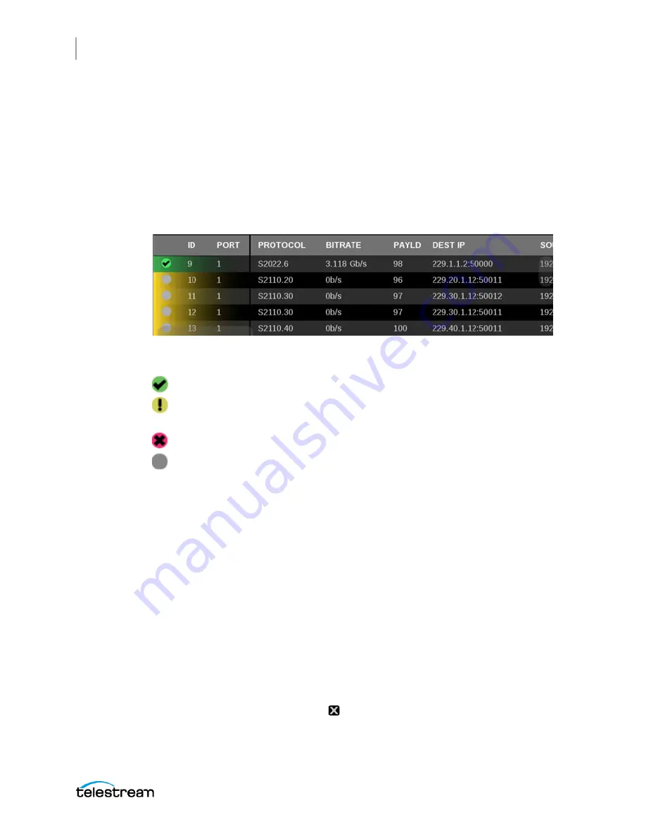 Telestream PRISM MPI User Manual Download Page 208