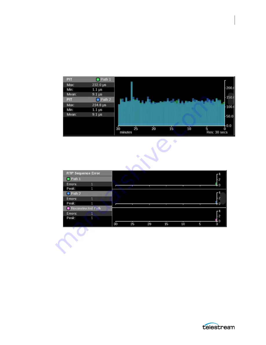 Telestream PRISM MPI Скачать руководство пользователя страница 229