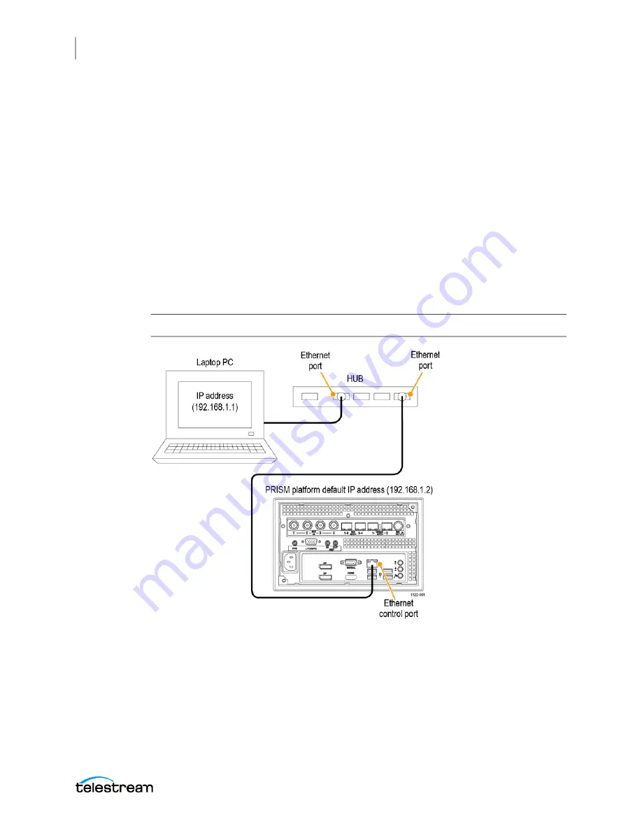 Telestream PRISM MPI2-10 Скачать руководство пользователя страница 36