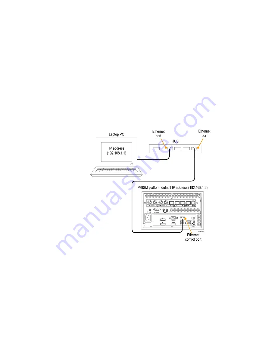 Telestream PRISM MPI2-25 User Manual Download Page 36