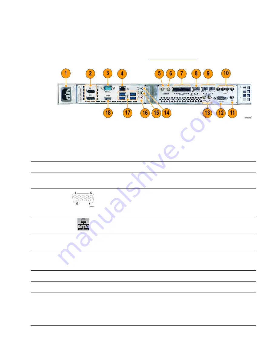 Telestream PRISM MPI2-25 User Manual Download Page 41