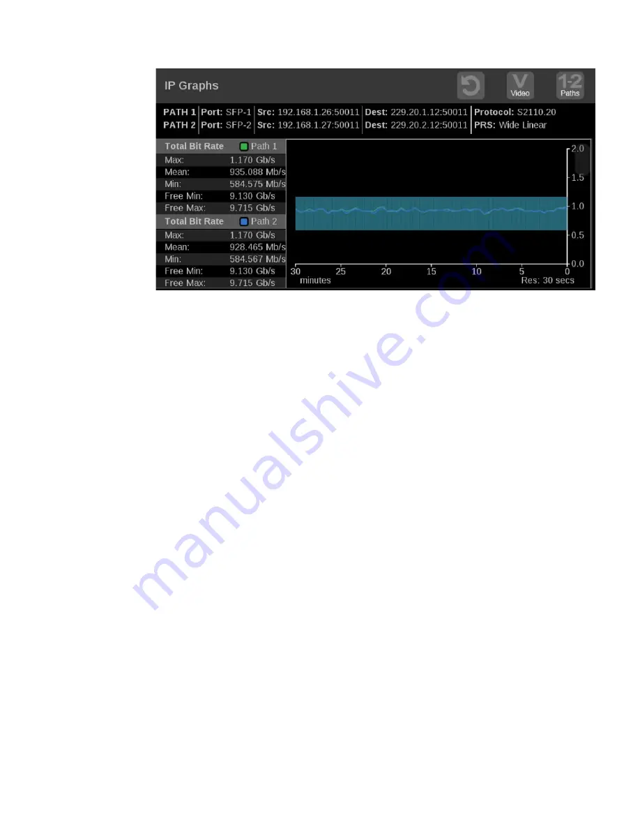 Telestream PRISM MPI2-25 User Manual Download Page 188