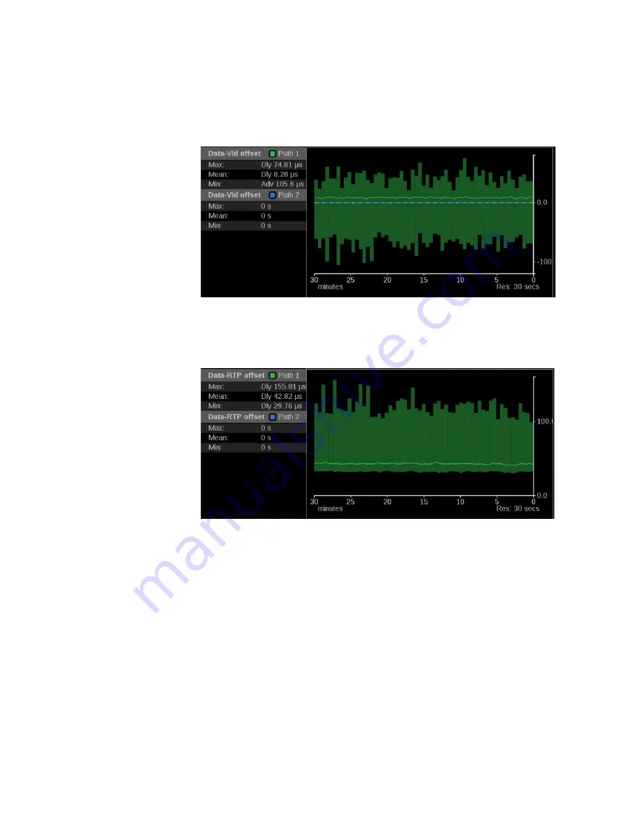 Telestream PRISM MPI2-25 Скачать руководство пользователя страница 204