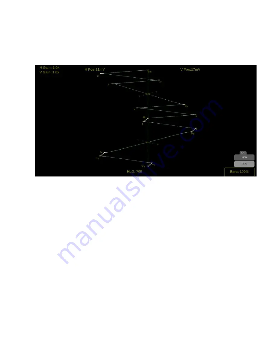 Telestream PRISM MPI2-25 User Manual Download Page 244