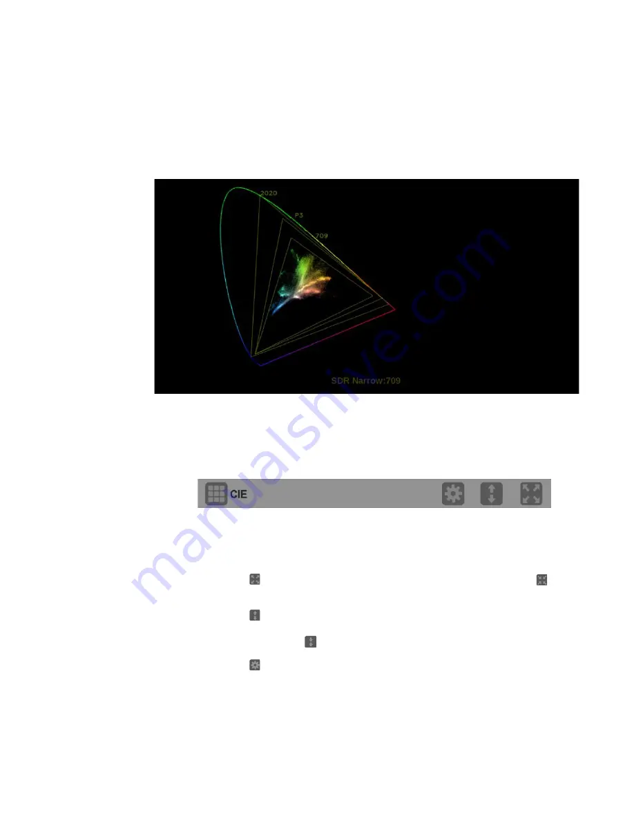 Telestream PRISM MPI2-25 User Manual Download Page 246