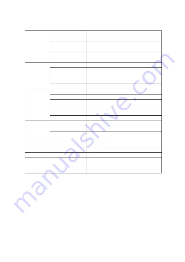 Telesystem PALCO LS10 Manual Download Page 5