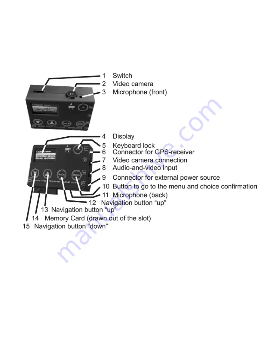 Telesystems uAVR-H.264S Operation Manual Download Page 9