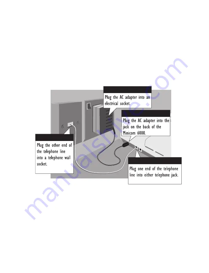 Teletec international Minicom 6000 User Manual Download Page 15