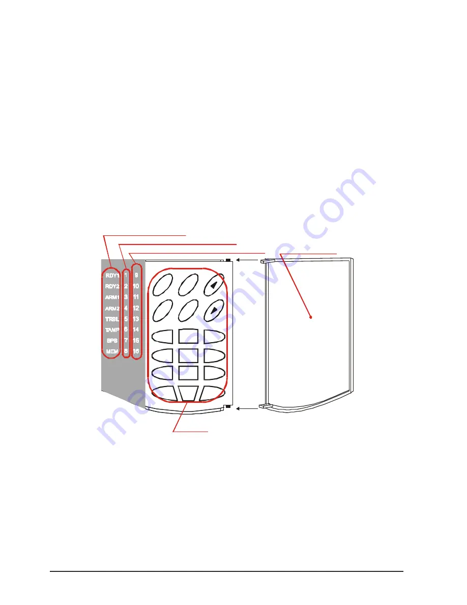 Teletek electronics CA824 Installation Manual Download Page 18