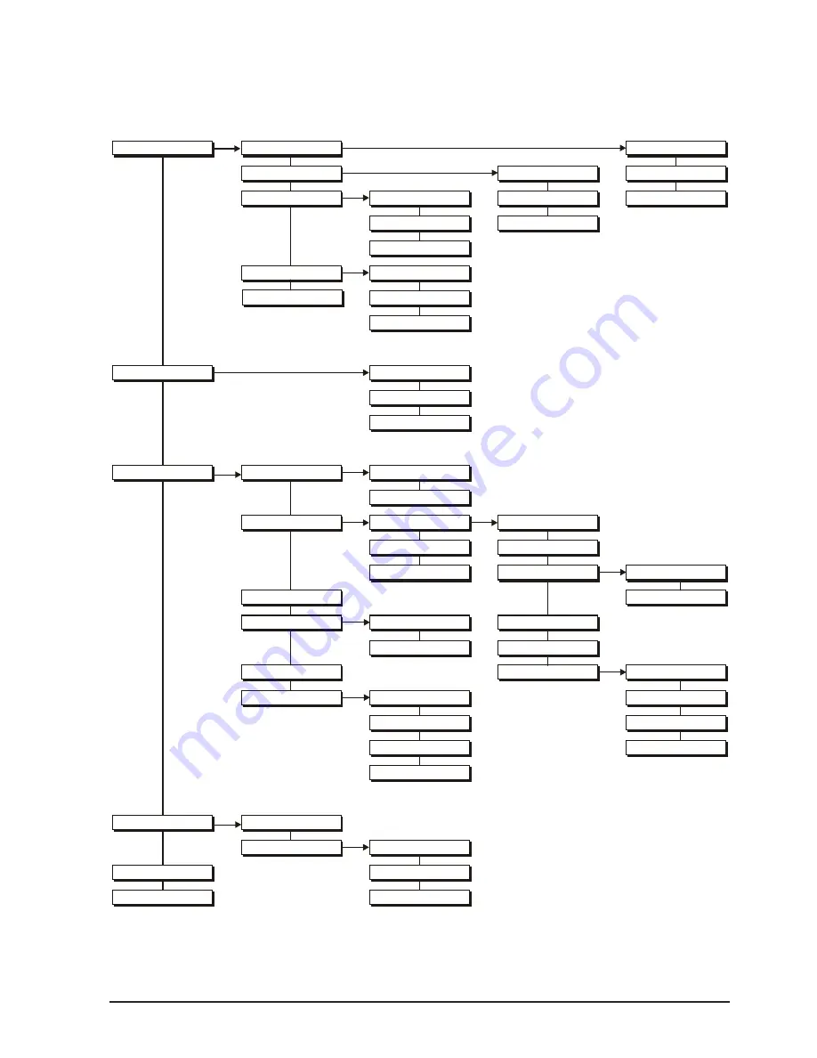 Teletek electronics CA864 Скачать руководство пользователя страница 31