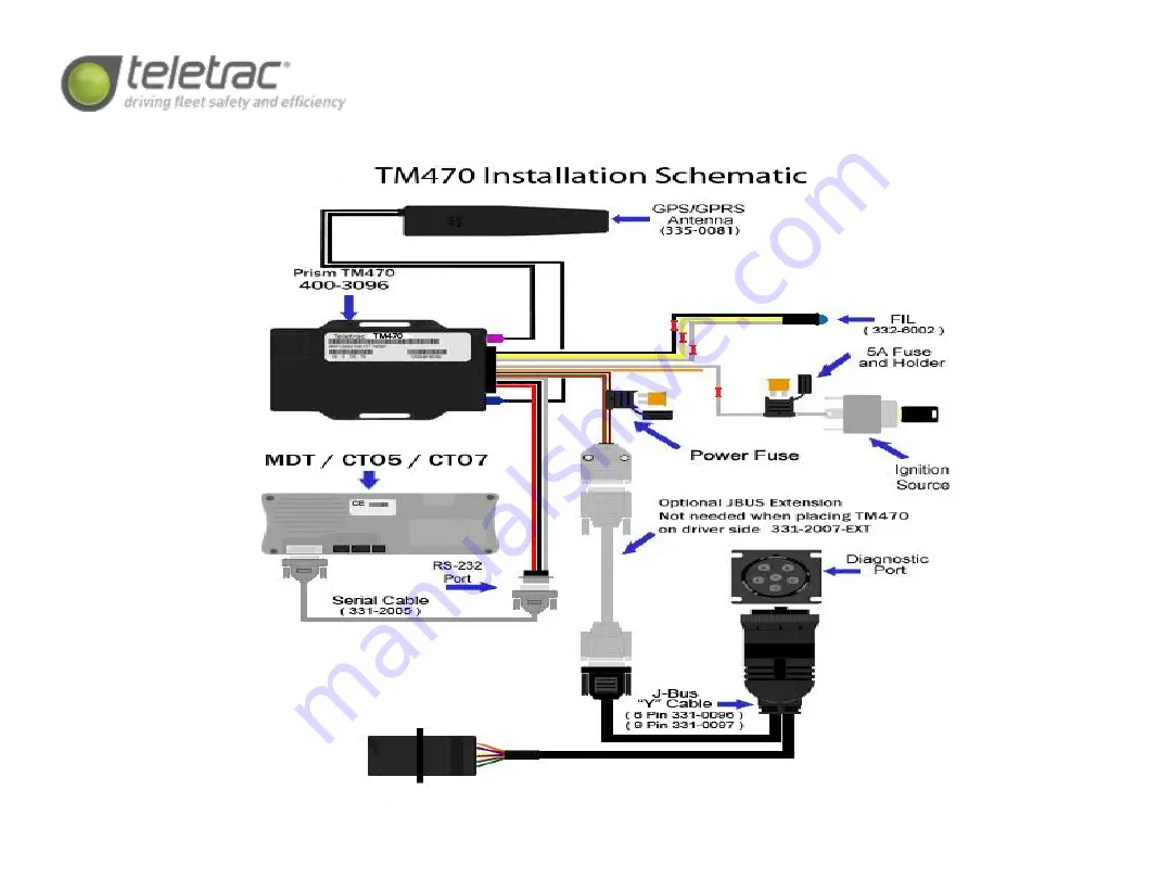 Teletrac CTO7 Скачать руководство пользователя страница 5