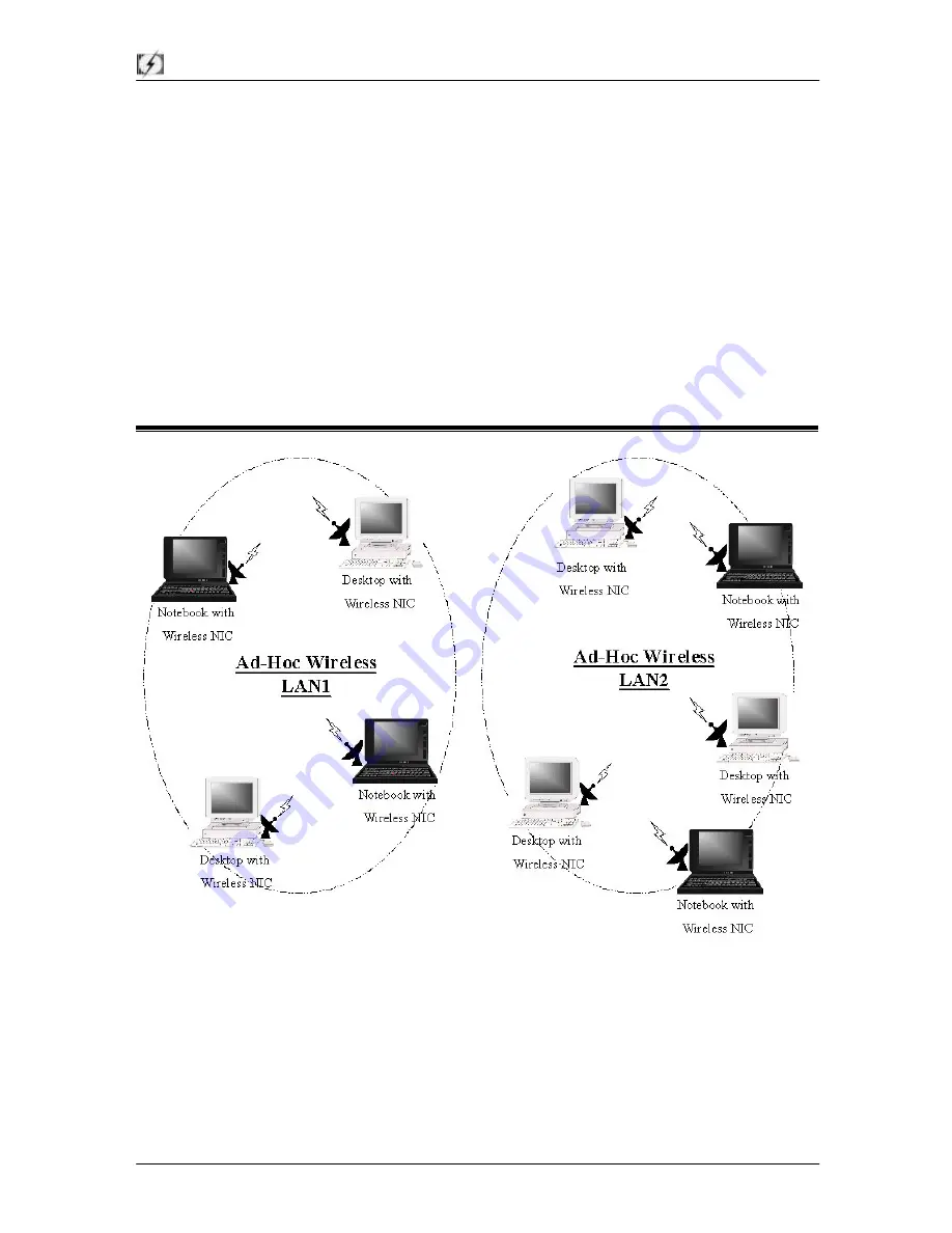 Teletronics International 11Mbps Wireless Pcmcia Card User Manual Download Page 32