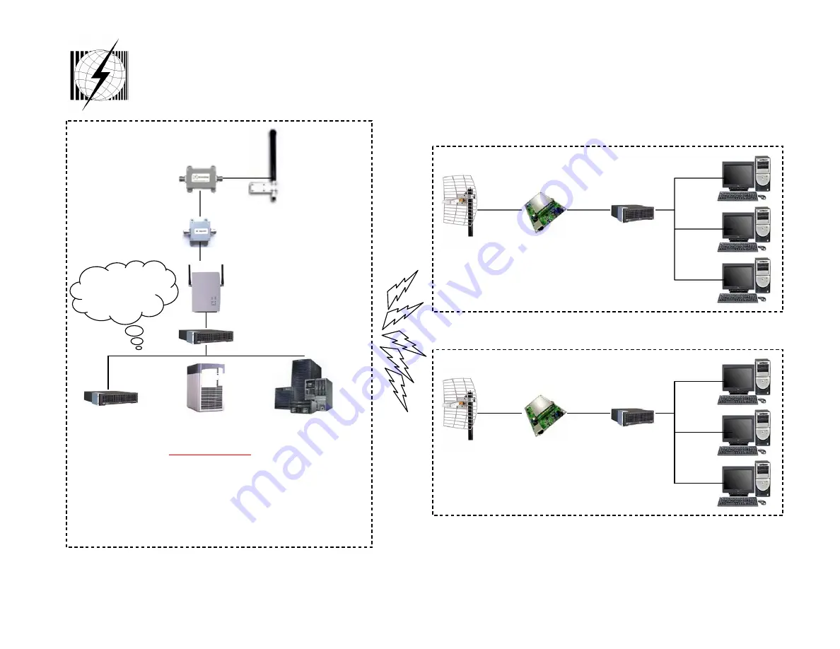 Teletronics International EzBridge Скачать руководство пользователя страница 3