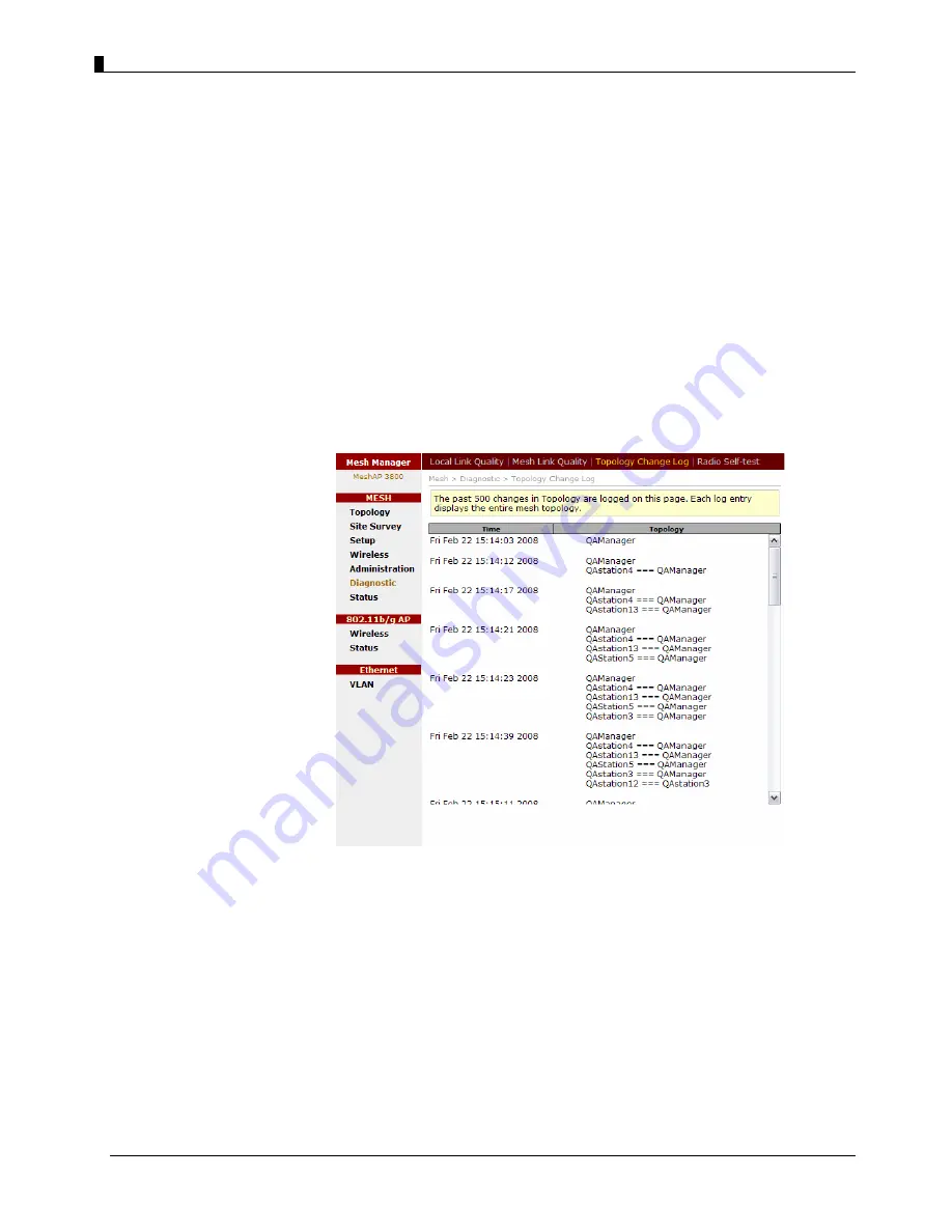 Teletronics International EZMesh User Manual Download Page 37