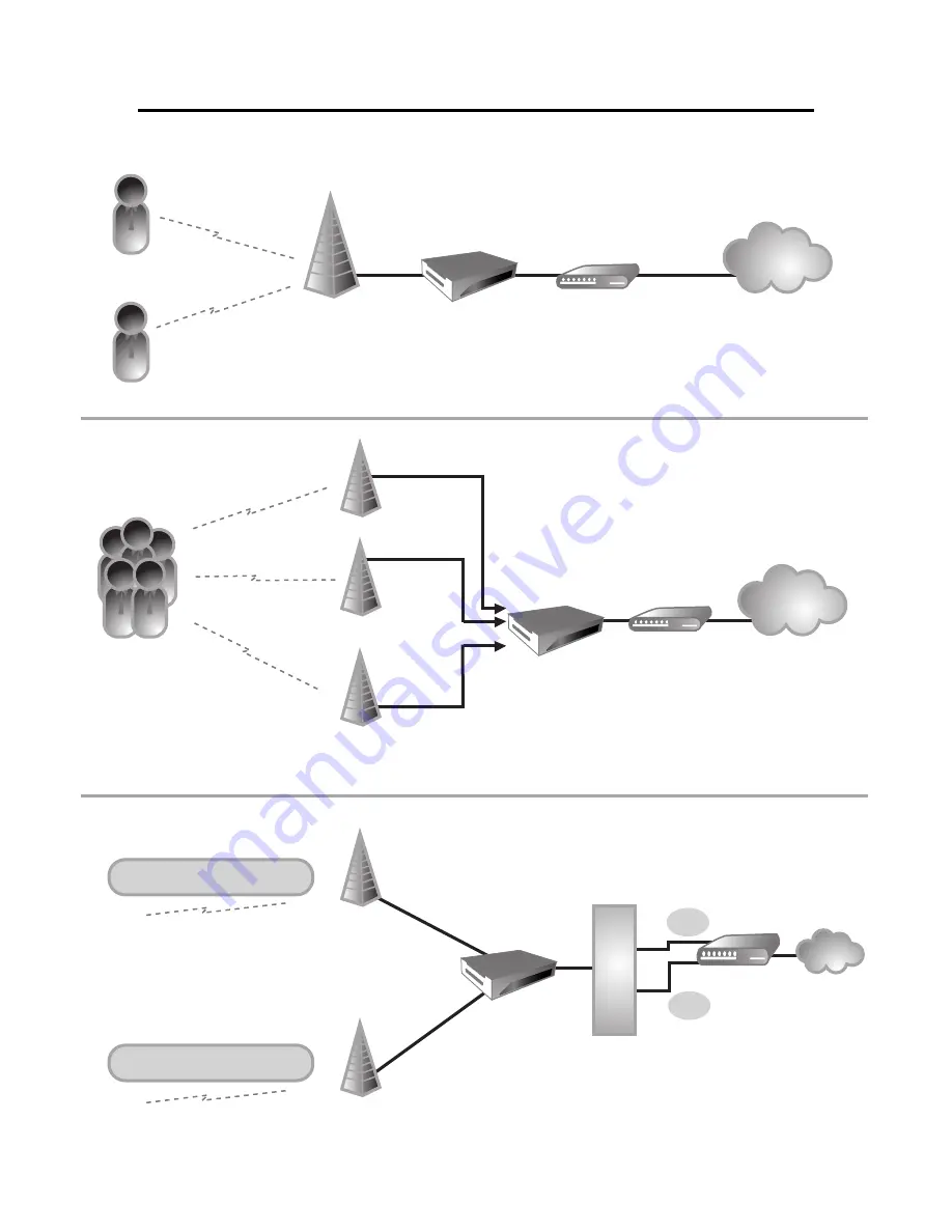 Teletronics International TBC-800 User Manual Download Page 5