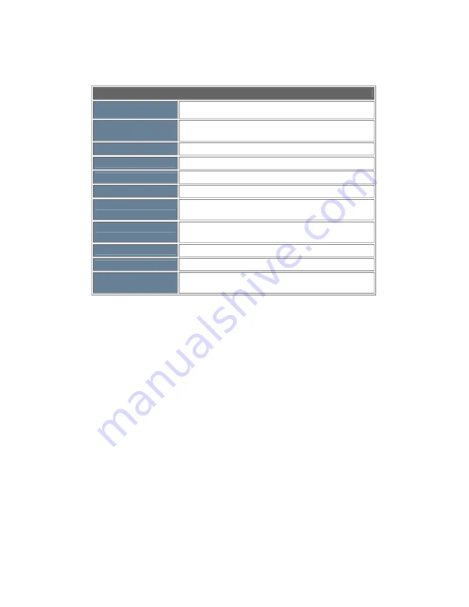 Teletronics International TBC-800 User Manual Download Page 26