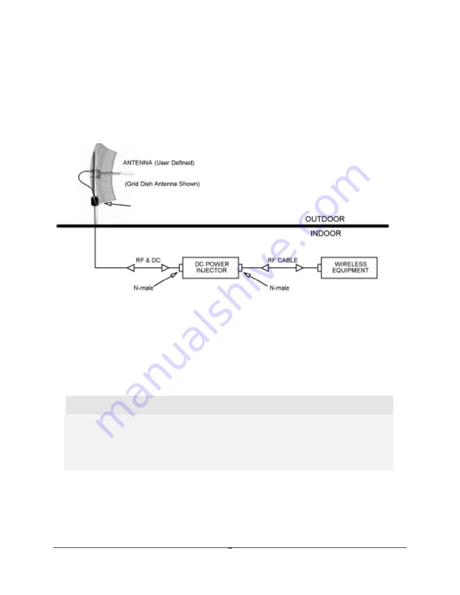 Teletronics International UDC 5800 Operation & Installation Manual Download Page 4