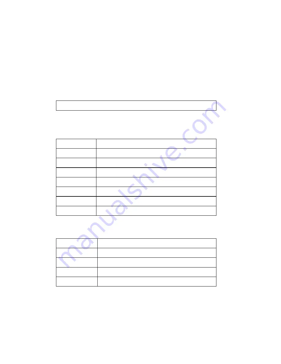 Teletronics International WINC 900A Owner'S Manual Download Page 27