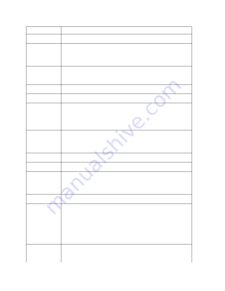 Teletronics International WINC 900A Owner'S Manual Download Page 33