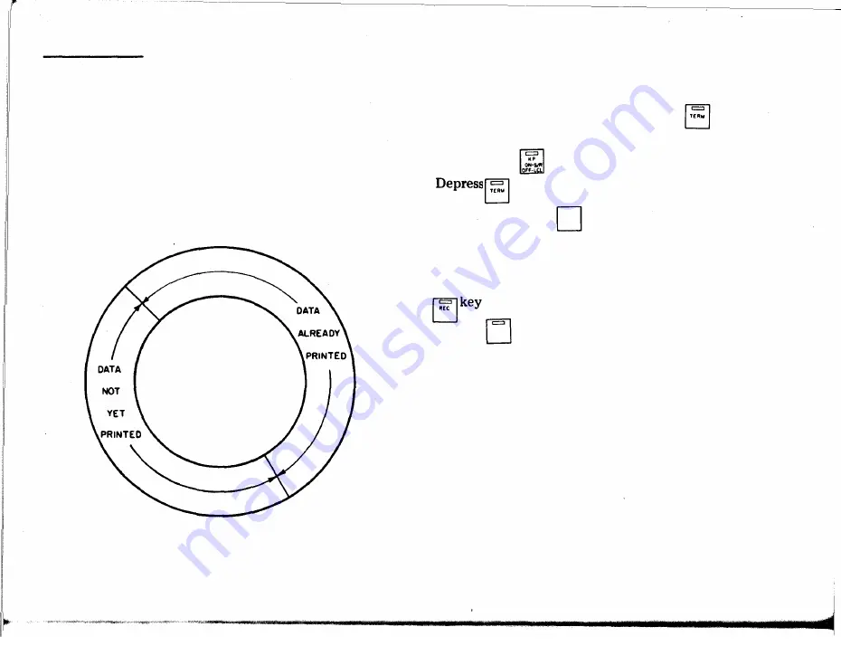 Teletype 43 Teleprinter Basic RO Service Manual Download Page 200