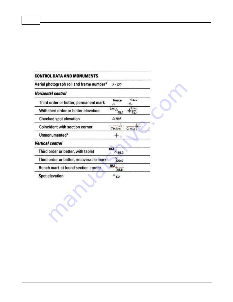 Teletype GPS 062006 Скачать руководство пользователя страница 66