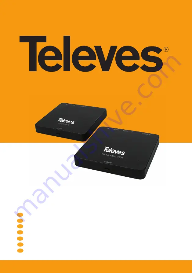 Televes 716701 Quick Manual Download Page 1