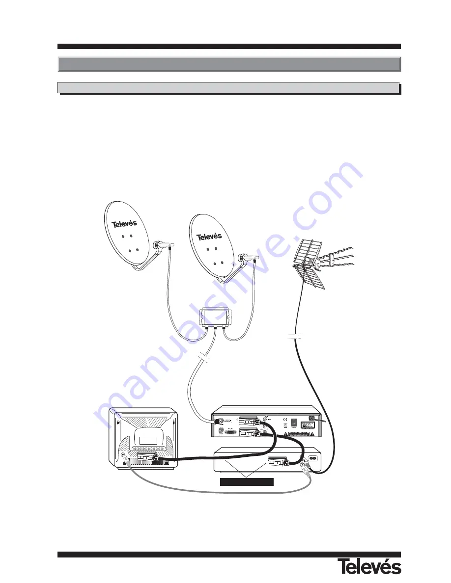 Televes RSD-7115 User Manual Download Page 8