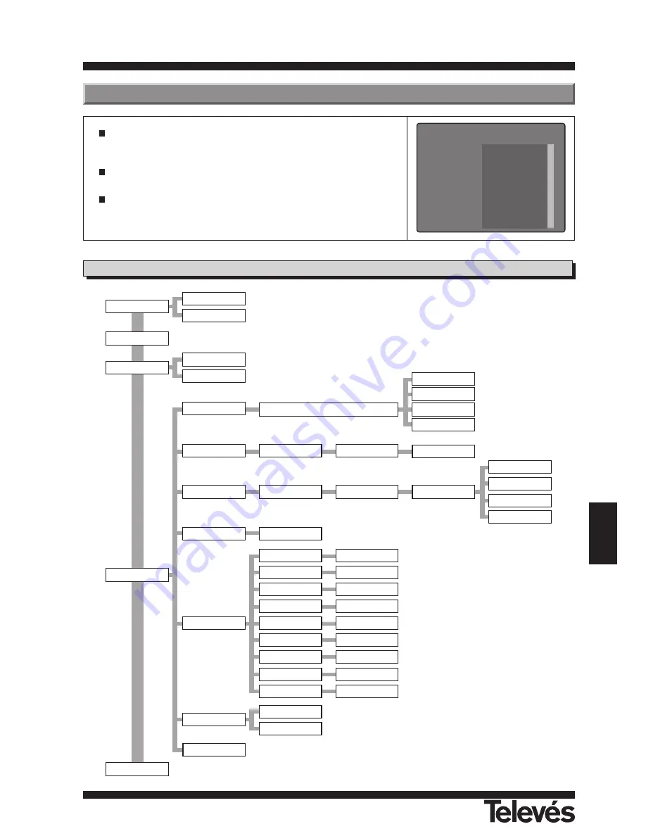 Televes RSD-7235 User Instructions Download Page 12