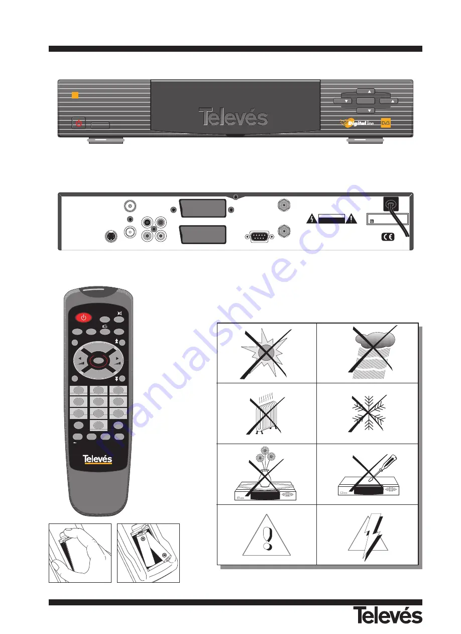 Televes RSD-7255 User Instructions Download Page 2