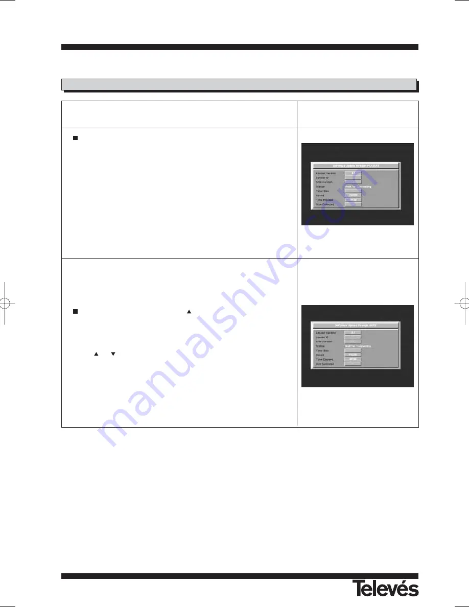 Televes RSD - 7296 User Manual Download Page 66