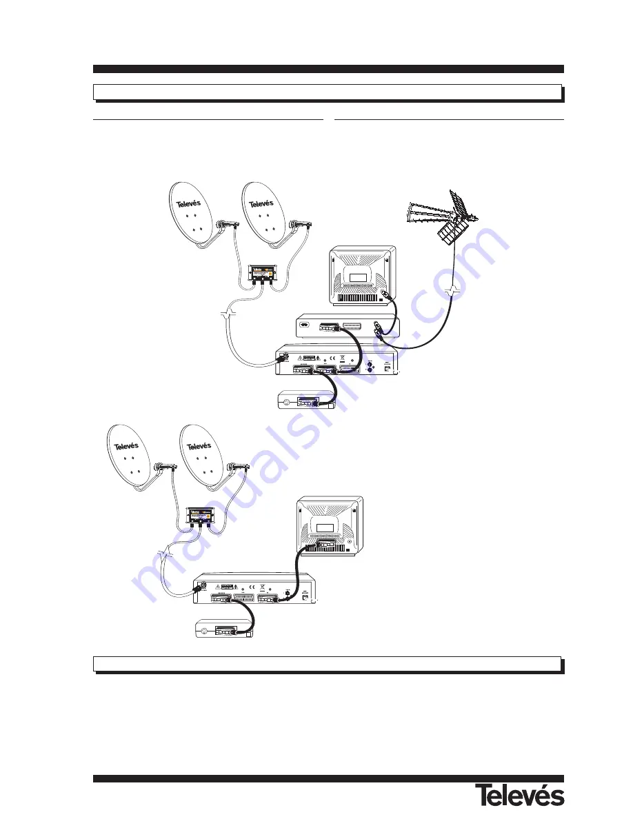 Televes RST 7229 User Instructions Download Page 22