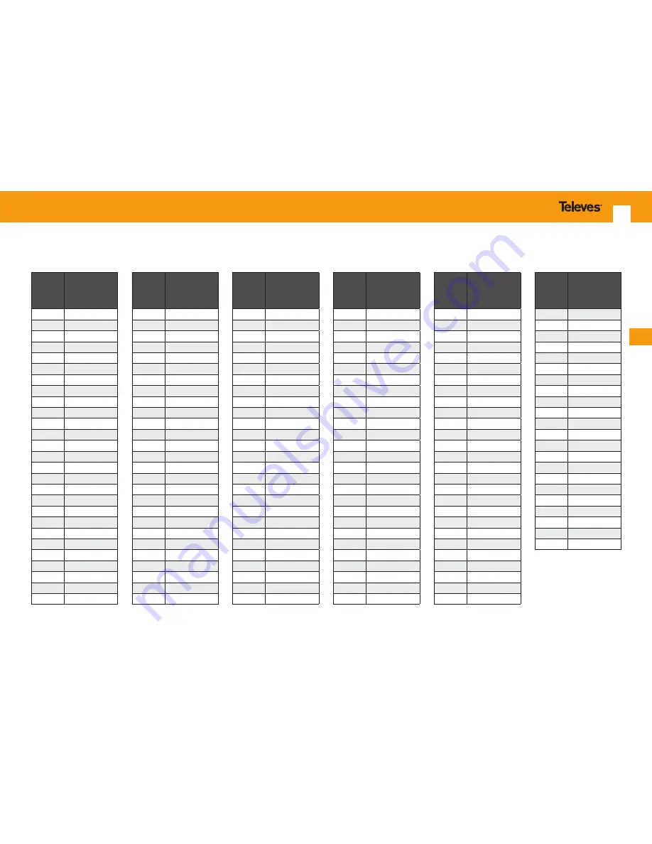 Televes T.0X 565301 User Manual Download Page 39