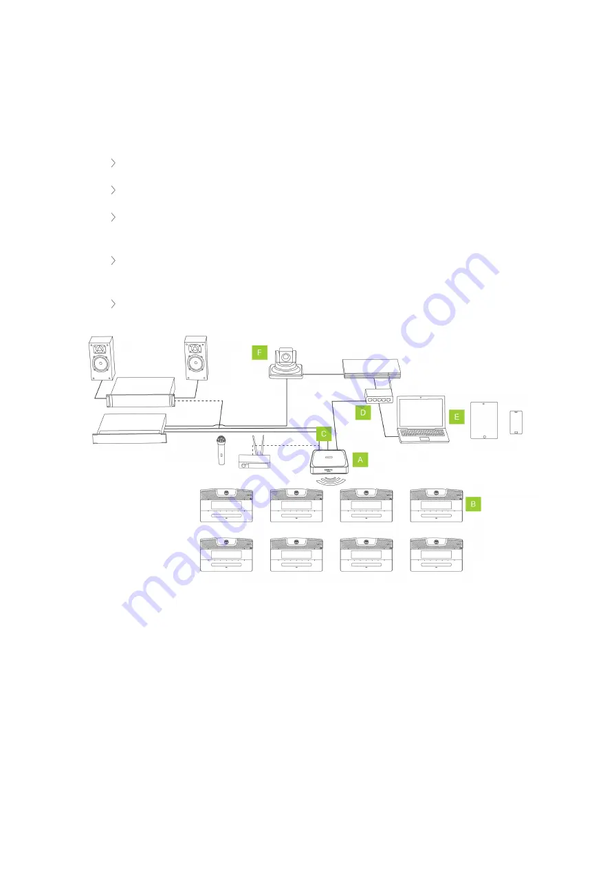 Televic CONFIDEA FLEX G4 User'S Installation Manual Download Page 8