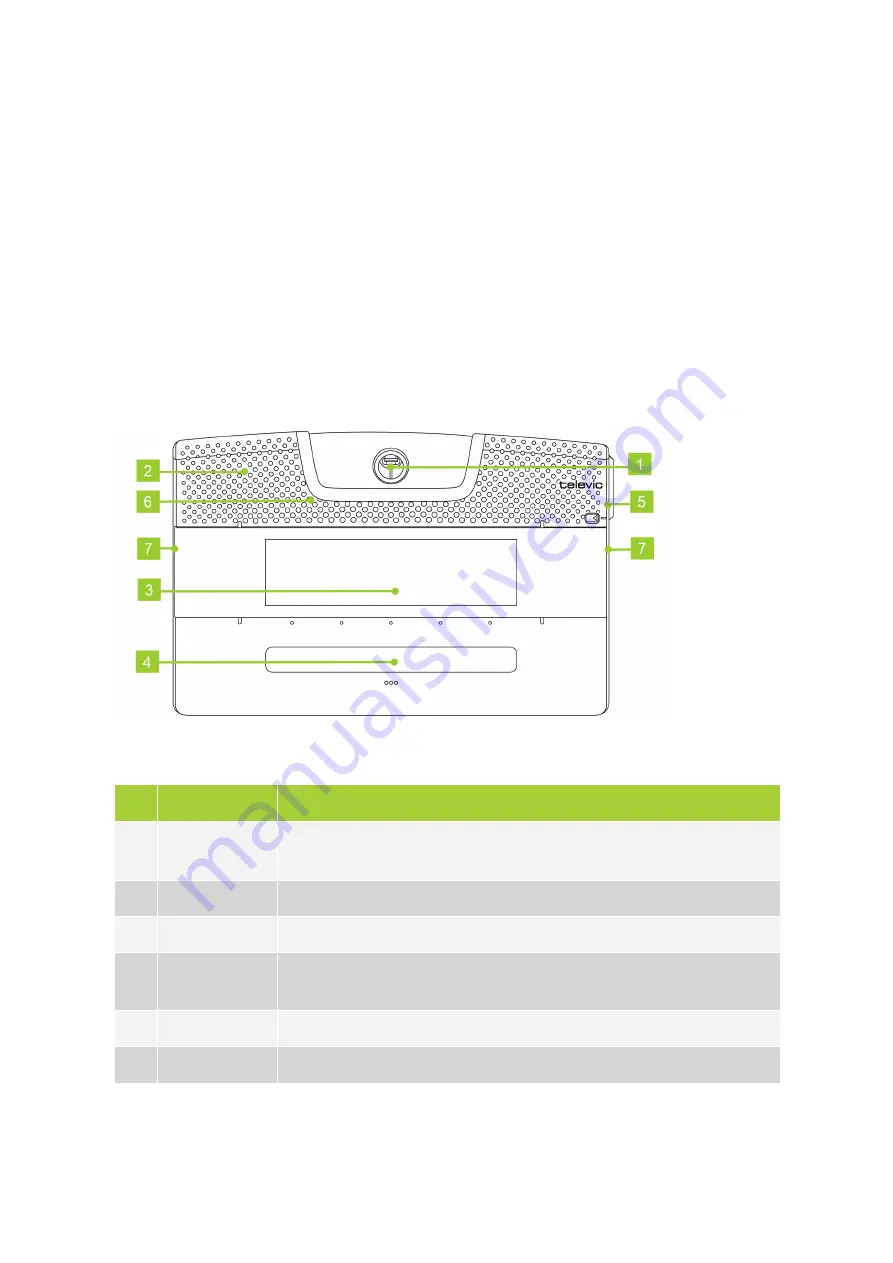 Televic CONFIDEA FLEX G4 User'S Installation Manual Download Page 26