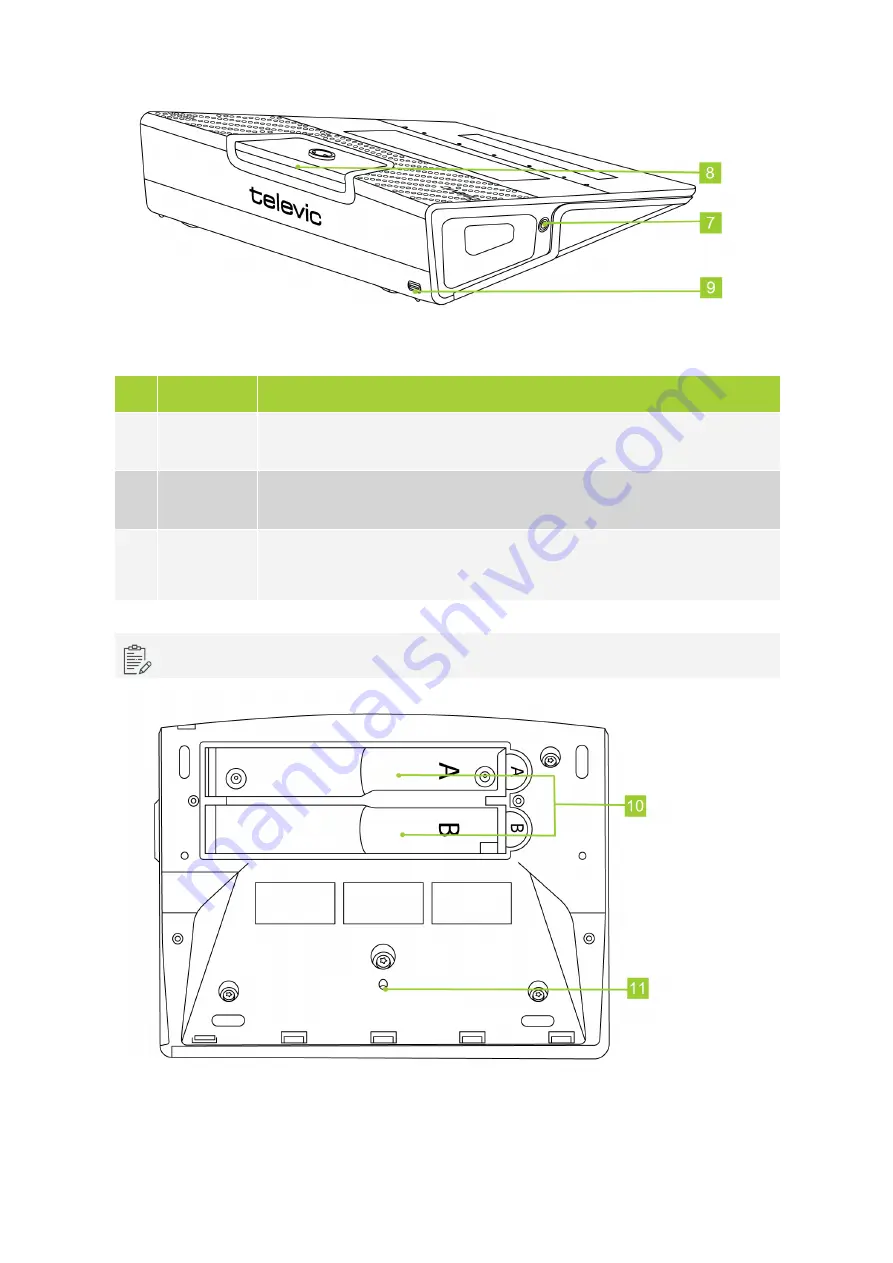 Televic CONFIDEA FLEX G4 User'S Installation Manual Download Page 27