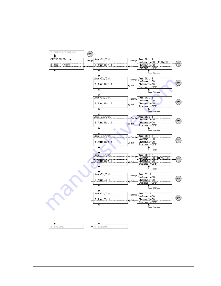 Televic TCS5500 Installation Manual Download Page 51