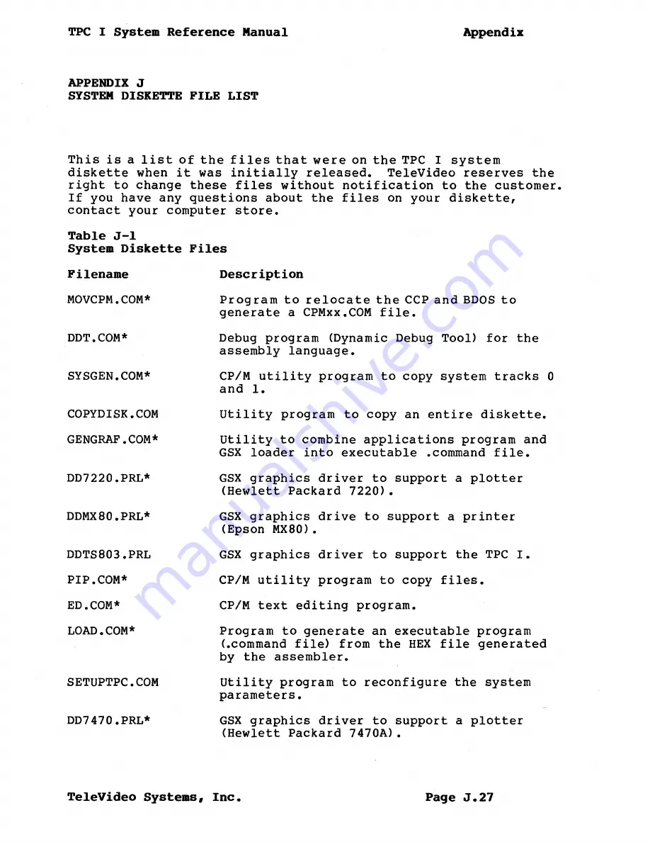 TeleVideo TPC I SYSTEM Reference Manual Download Page 137