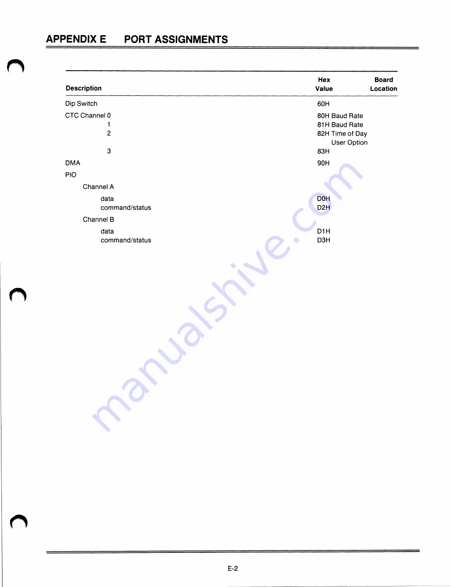 TeleVideo TS 806/20 Installation And User Manual Download Page 85