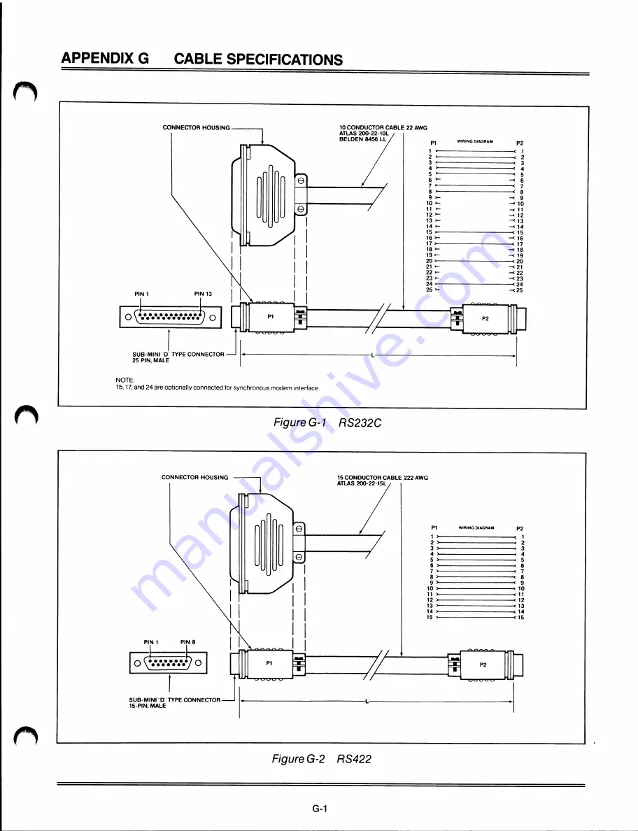 TeleVideo TS 806/20 Installation And User Manual Download Page 87