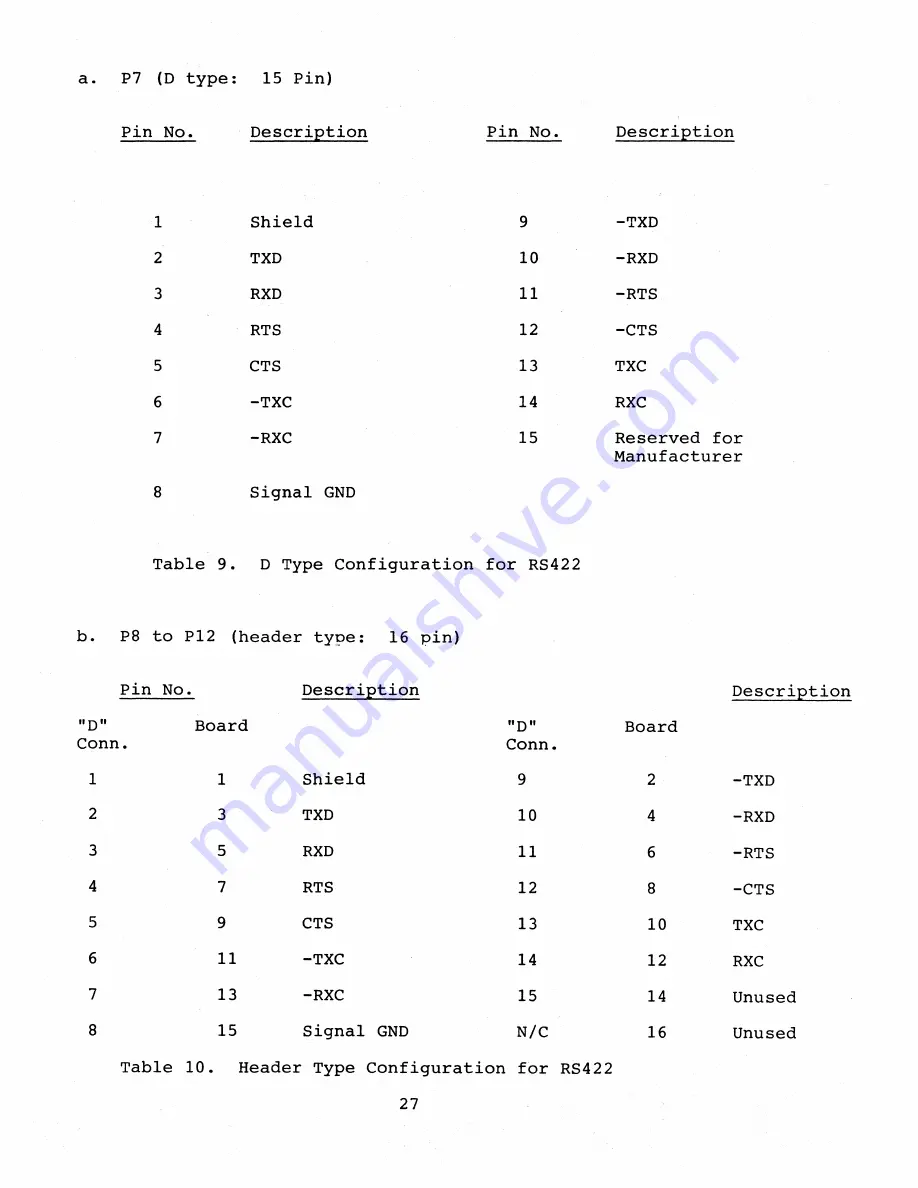 TeleVideo TS 806 Maintenance Manual Download Page 32