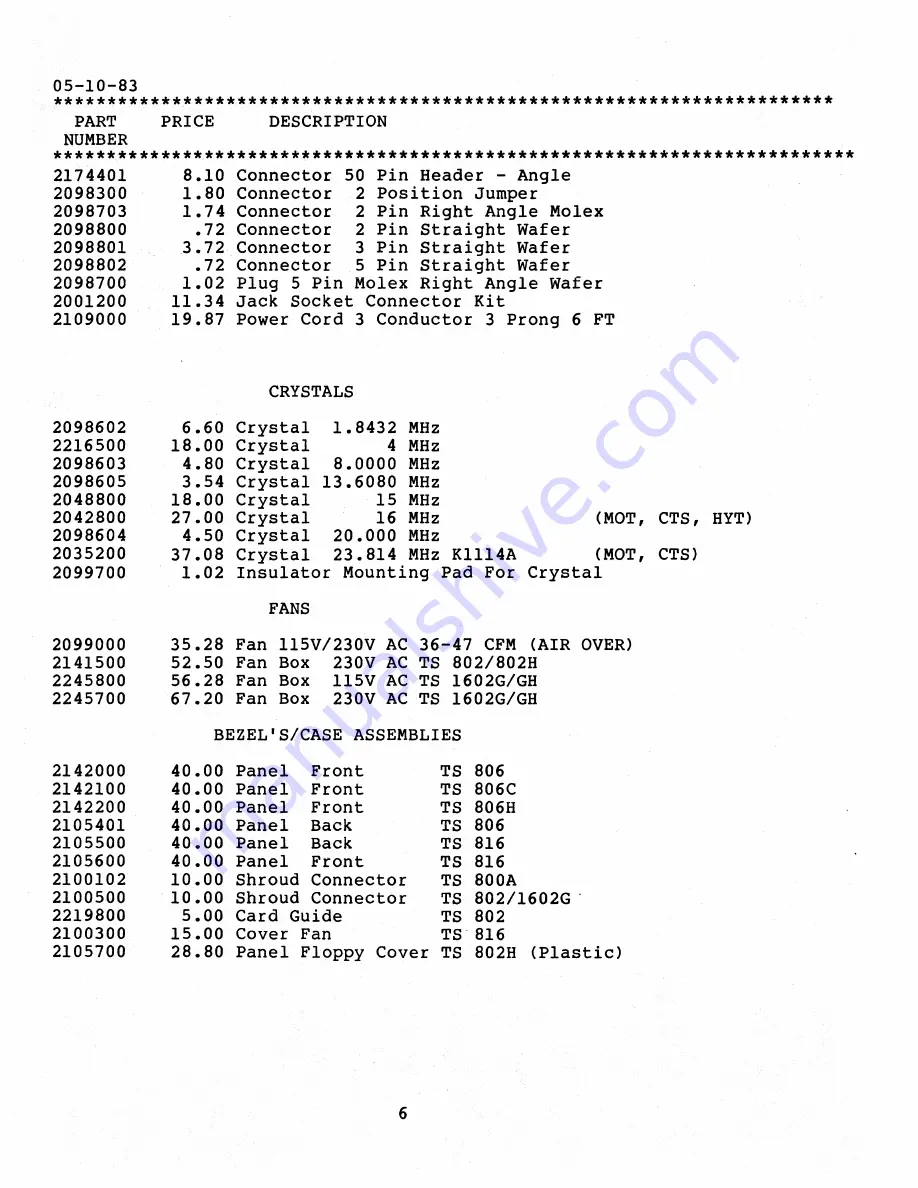 TeleVideo TS 806 Maintenance Manual Download Page 96