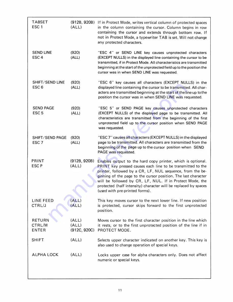 TeleVideo TVI-9128 Operators Reference Handbook Download Page 15