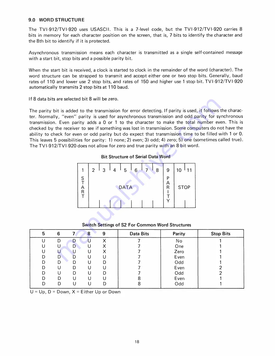 TeleVideo TVI-9128 Operators Reference Handbook Download Page 22