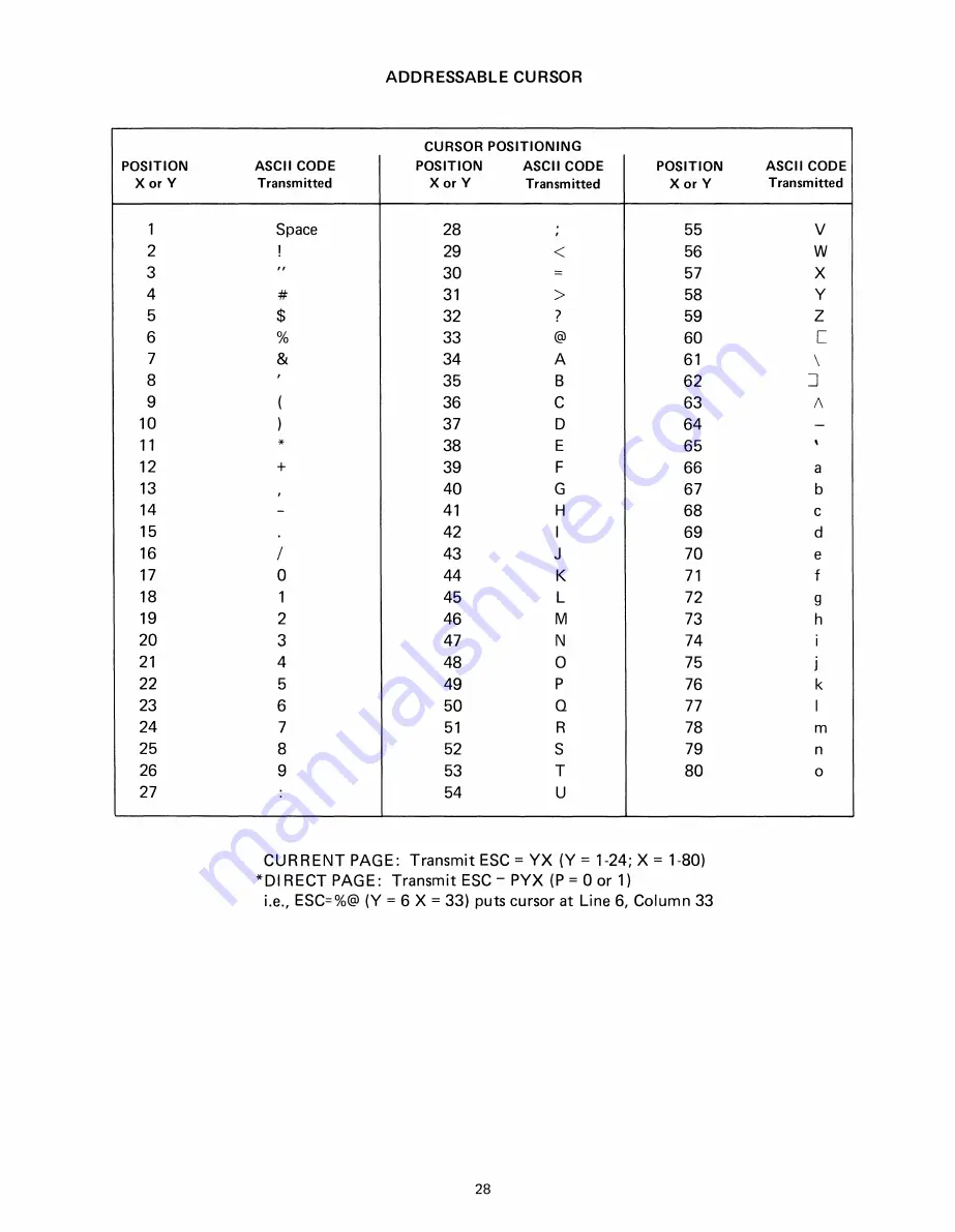 TeleVideo TVI-9128 Operators Reference Handbook Download Page 32